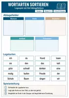 Vorschau - Arbeitsblätter - Materialpaket Deutsch - 10 Lernspiele | Grammatik & Sprache spielerisch üben - Seite 1