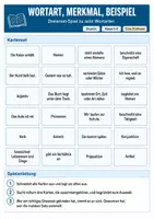 Vorschau - Arbeitsblätter - Materialpaket Deutsch - 10 Lernspiele | Grammatik & Sprache spielerisch üben - Seite 2
