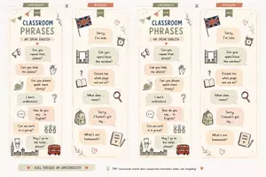 Vorschau - Arbeitsblätter - Classroom Phrases – Sprechhilfe als Lesezeichen | Englisch - Seite 2