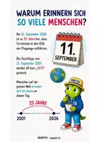 Vorschau - Präsentationen/Tafelbilder - Aktuelle Kindernachrichten für den Unterricht - Wochenausgabe vom 03.09.2026 - Seite 2