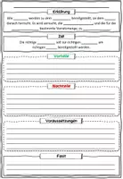Vorschau - Arbeitsblätter - Das Just-in-Time-Verfahren BwR 8 II Lehrplan Plus - Hefteintrag - Seite 3