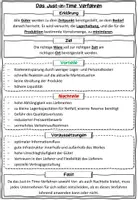 Vorschau - Arbeitsblätter - Das Just-in-Time-Verfahren BwR 8 II Lehrplan Plus - Hefteintrag - Seite 2
