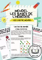 Aperçu - Préparation de séquence / Séquence complète - Mendel - Les bases de l’hérédité - Page de couverture