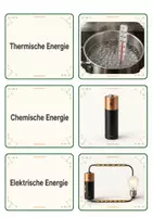 Vorschau - Spiele - Physik-Merkspiel: Energieformen & Beispiele | 24 Kärtchen - Seite 2