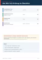Vorschau - Unterrichtsreihen - Französisch Arbeitsheft | Fir für DELF Ausgabe 2 - Seite 2