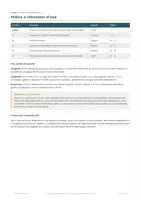 anteprima - Materiale di supporto/inclusione - Kit Primo Incontro | Tutor DSA: colloquio, anamnesi, osservazione - Pagina 1