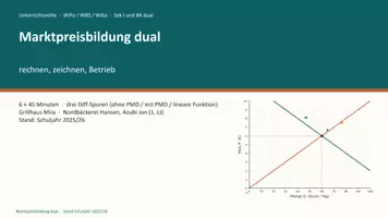Vorschau - Unterrichtsreihen - Marktpreisbildung dual – rechnen, zeichnen, Betrieb (WiPo + WiSo) - Deckblatt