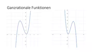 Vorschau - Arbeitsblätter - Grenzverhalten gebrochenrationaler Funktionen und Asymptoten Unterrichtsstunde - Seite 2
