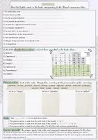 Aperçu - Préparation de séance / Séance complète - SUMMER REVIEW 2026 - Page 3