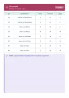 Vorschau - Test - Proben Deutsch Klasse 1 Grundschule - Seite 3