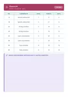 Vorschau - Arbeitsblätter - Klasse 2 Grundschule - Komplettpaket Mathematik, Deutsch & HSU - Seite 3