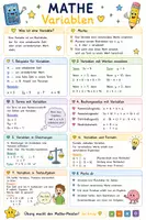 Vorschau - Poster - Spickzettel Mathematik | Variabeln - Deckblatt
