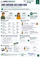 Vorschau - Unterrichtsreihen - Vertrag ist Vertrag? – Angebot, Annahme & Kaufvertrag | Lernwelt Wirtschaft - Seite 2