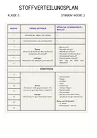 Vorschau - Unterrichtsreihen - Stoffverteilungspläne Katholische Religion Klasse 5–10 - Seite 2
