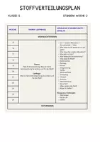 Vorschau - Unterrichtsreihen - Stoffverteilungspläne Katholische Religion Klasse 5–10 - Seite 3