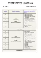 Vorschau - Unterrichtsreihen - Stoffverteilungsplan Katholische Religion Klasse 5 - Seite 3