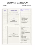 Vorschau - Unterrichtsreihen - Stoffverteilungsplan Katholische Religion Klasse 7 - Seite 1