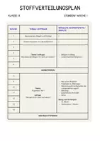 Vorschau - Unterrichtsreihen - Stoffverteilungsplan Katholische Religion Klasse 8 - Seite 1
