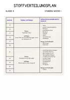 Vorschau - Unterrichtsreihen - Stoffverteilungsplan Katholische Religion Klasse 8 - Seite 2