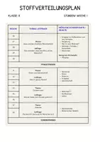 Vorschau - Unterrichtsreihen - Stoffverteilungsplan Katholische Religion Klasse 8 - Seite 3