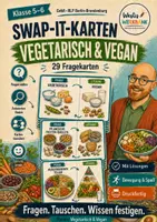 Vorschau - Spiele - Swap-it-Kartenspiel: Vegetarisch & Vegan – bewegtes Klassenspiel für GeWi 5/6 | Farbe & S/W | Duplex- und manueller Druck - Deckblatt