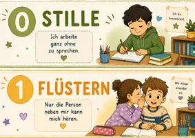 Vorschau - Poster - Lautstärkestufen – Poster Set für die Grundschule | Lautstärke im Klassenraum - Seite 2