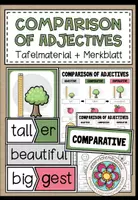 Vorschau - Präsentationen/Tafelbilder - COMPARISON OF ADJECTIVES - Tafelmaterial + Merkblätter - Deckblatt