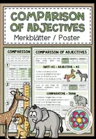 Vorschau - Merkblätter - COMPARISON OF ADJECTIVES - Merkblätter / Poster - Deckblatt