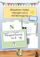 Vorschau - Bildkarten - Blitzsehen | Mengenerfassung bis 6 für die digitale Tafel | Mitmachvideo - Deckblatt