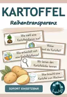 Vorschau - Präsentationen/Tafelbilder - Reihentransparenz Kartoffel – Sachunterricht 2. und 3. Klasse - Deckblatt
