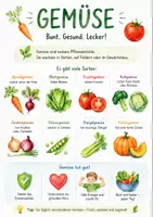 Vorschau - Arbeitsblätter - Lernplakat + AB mit Fragen zum Thema "Gemüse" + Lösungsblatt + Infografik - Deckblatt