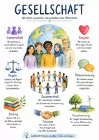 Vorschau - Arbeitsblätter - Lernplakat + AB mit Fragen zum Thema "Gesellschaft" + Lösungsblatt + Infografik - Deckblatt