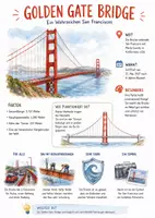 Vorschau - Arbeitsblätter - Lernplakat + AB mit Fragen zum Thema "Golden Gate Bridge" + Lösungsblatt + Infografik - Deckblatt