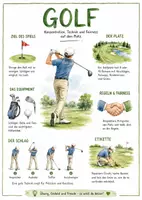 Vorschau - Arbeitsblätter - Lernplakat + AB mit Fragen zum Thema "Golf" + Lösungsblatt + Infografik - Deckblatt