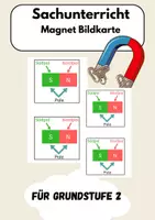 Vorschau - Bildkarten - Sachunterricht Magnet Bildkarte - Deckblatt
