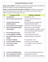 Aperçu - Le_Loup_et_l_Agneau_ dossier pédagogique - Page 2