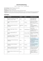 Vorschau - Stundenentwürfe - Einstiegsstunde - Wissen – Vorurteil – Urteil - Seite 3
