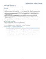 Vorschau - Unterrichtsreihen - Physik_Elektrische_Leistung_und_Energie_Klasse8 - Seite 1