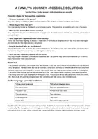 Vorschau - Arbeitsblätter - Countries & Refugees – Wortschatzarbeit & kreatives Schreiben | Englisch Klasse 9/10 - Seite 1