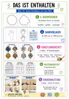 Vorschau - Stundenentwürfe - Kunst Grundschule Gestalten: Mein Kunstbaum – Künstler & Muster | Kunstprojekt Klasse 3–4 - Seite 1