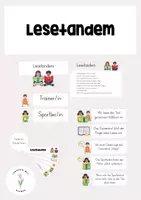 Vorschau - Arbeitsblätter - Materialpaket - Lautleseverfahren Leseband - Seite 1