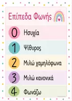 Προεπισκόπηση - Υποστηρικτικό υλικό / Ειδική αγωγή - Φωνόμετρο - Οπτικό βοήθημα για τη ρύθμιση της έντασης της φωνής - Σελίδα 1