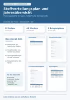 Vorschau - Arbeitsblätter - Das erste eigene Schuljahr – Berufseinsteiger-Komplettpaket für Lehrkräfte | Planung, Classroom Management & Organisation - Seite 2