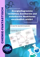 Vorschau - Arbeitsblätter - Energiediagramme verstehen: Exotherme und endotherme Reaktionen verständlich erklärt - Deckblatt