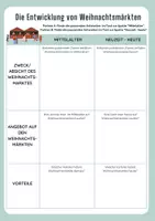 Vorschau - Stundenentwürfe - Weihnachtsmärkten – Mittelalter vs. heute - Seite 3