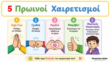 Προεπισκόπηση - Αφίσες - Διαχείριση τάξης - Σελίδα 1