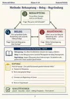 Vorschau - Arbeitsblätter - Welttag des Buches Arbeitsheft Klasse 9–10 - Seite 2