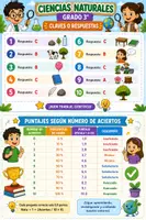 Vista previa - Evaluación - Examen y Respuestas: La Materia 3° - página 2