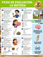 Vista previa - Evaluación - Examen y Respuestas: La Materia 3° - Portada