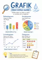 Vorschau - Arbeitsblätter - Lernposter + AB mit Fragen zum Thema "Grafik" + Lösungsblatt + Infografik - Deckblatt